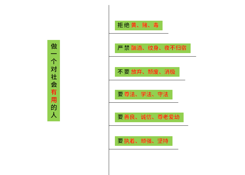 何以解忧，唯有暴富。